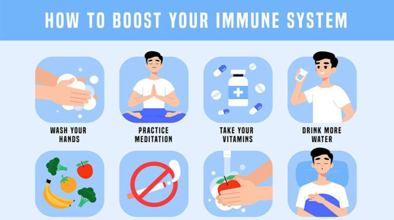 How can I Boost my Immune System in 24 Hours?