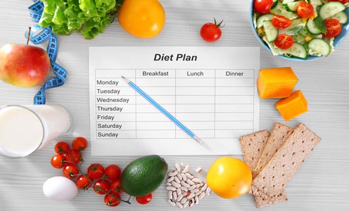 A Comprehensive Guide to Effective Diet Plans for Fat Loss